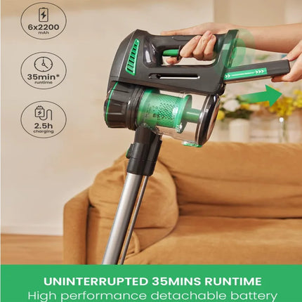 Cordless Vacuum Cleaner 22Kpa Ultra Lightweight 3 in 1 Stick Vacuum Up to 35mins Runtime for Home Pet Hair Hard Floor