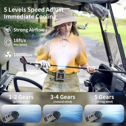 Socoolfan Waist Fan Hanging Outdoor Portable Neck Fan 5/10 Speed Strong Wind for Sports Courier Outdoor Working  10000/20000mAh
