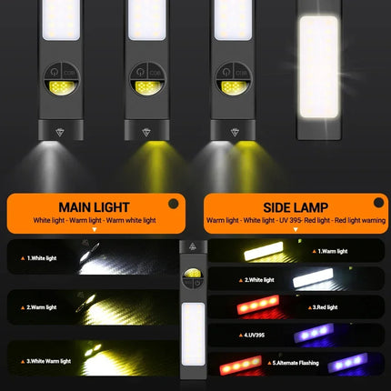 Rechargeable 1500 Lumen Flat Flashlights EDC Tactical Flashlight,Dual-Switches LED Small Flashlight with Digital Display,Stainle