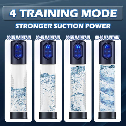 IPX7 Waterproof Electric Penis Pump for Enlargement Man Vacuum Pump Enlargement Extend Pump 4 Suction Levels 2 Silicone Sleeves