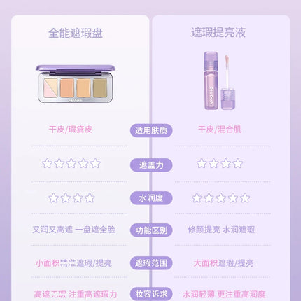 GirlsCrush 5Color Concealer Plate Brighten Lacrimal Groove Covers Acne Black Eye Circles Cream Moisturizer  Face Makeup