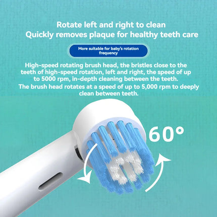 Kids electric toothbrush, battery powered, baby spotted dog design, with dust cover, cartoon cat/lion, round head.