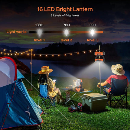XIAOTREE Camping Fan 20000mAh Battery Powered Fan Rechargeable with LED Light Portable Outdoor Tent Fan with Hanging Hook