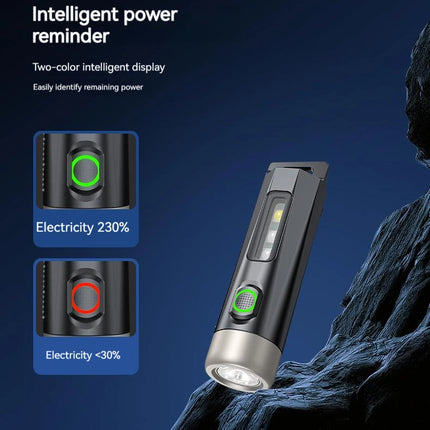 Philips Mini Flashlight SFL1121 - High-intensity, Ultra-bright, Self-defense, Outdoor Emergency, Portable