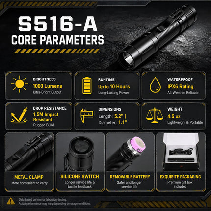 S516-A Tactical Flashlight 1200 Lumens 656ft 6 Modes Moonlight Strobe SOS 21700/18650 IP66 1.5m Drop Proof EDC