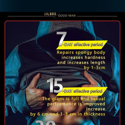 JJLBRO PENIS XXL GEL Rhino Massage Cream Men Male Penis Enlargement Cream Penis Enlargement and Thickening