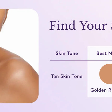 Westmore Beauty Body Coverage Perfector – Waterproof Leg & Body Makeup - Tattoo Cover Up Makeup - 3.5 Oz (Natural Radiance)