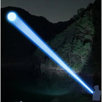 Super Bright LED Flashlight USB Rechargeable Flashlights with Tactical Zoom High Power Spotlight Outdoor Camping Fishing Torch