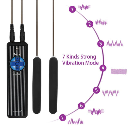 Clitoris Stimulator 7 Speed Double Vibrating Waterproof Bullet Vibrator Strong Vibration Jump Egg for Couples Sex Toys for Women