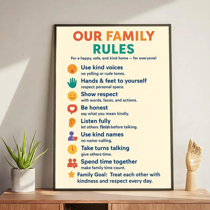 house rules Poster Modern and Elegant Wall Stickers for Home Decor Living Room Dormitory Wall Art