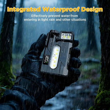 Multifunctional Mini  Flashlight with Clip, Rechargeable Rotating Magnetic Work Light,Portable Hands Free Light for EDC Outdoors