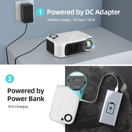 A2000 Mini Projector Portable Home Cinema 3D LED Video Projector 4K 1080P Gaming Laser Beamer with HD Port for Smart TV Box