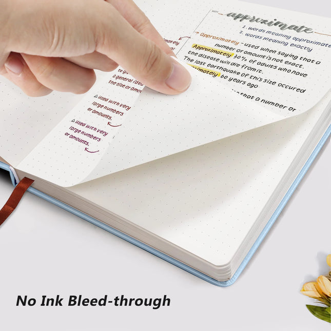 Hardcover A6 Dot Grid Notebook Retro Blue Bandage Design Compact Portable Mini Notebook for Notes Sketching for Offices School