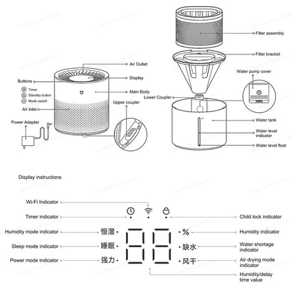 MIJIA Mist-Free Humidifier 3nd 400 mL/h,Model CJSJSQ05ZMZ,29.4dB(A) Quiet Operation,4L Water Tank,CN Version With Adapter