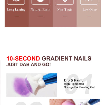 LIMEGIRL 7in1 Nail Gradient Gel Kit Long-lasting Nail Gel Polish Hybrid Color High Texture Gradient Nail Gel for Nail Salon Art
