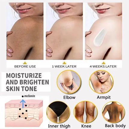 Body whitening cream niacinamide whitening lightening private armpit knee inner thigh whitening nourishing moisturising cream