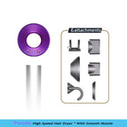 Purple 6 Nozzles / KR