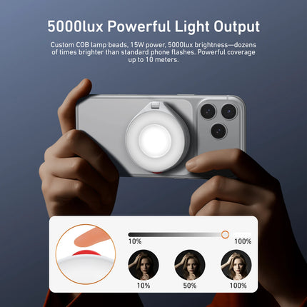TELESIN Magnetic Smartphone Flashlight Mini Selfie Light Adjustable Brightness Compatible with iPhone  Xiaomi Huawei Samsung