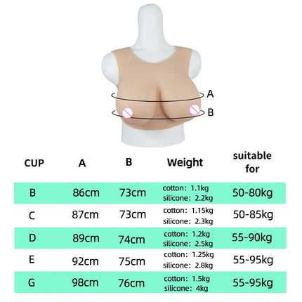 Cosplay Chest Silicone Breast Forms Huge Fake Boobs Transgender Drag Queen Shemale Crossdresser Artificial Breasts Shemale