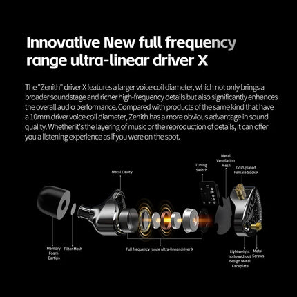 KZ Zenith Tunable IEM Metal Earphones Dynamic Driver HiFi Sound Customizable Audio Profile