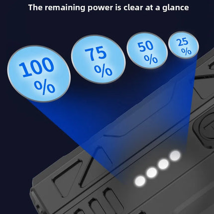 JIASHUAIXIN Aluminum alloy high-performance EDC multi-function flashlight portable dual switch four-bead power display