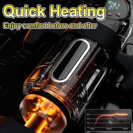 Automatic Sucking Telescopic Male Masturbator Heating 3D Textured Penis Pump Sex Machine 10 Thrusting Modes Adult Toy for Men