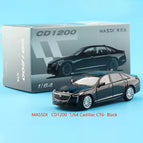 CD1200