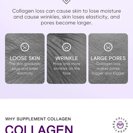 Collagen Anti Wrinkle Facial Mask Anti Aging Fade Fine Lines Firm Skin Moisturizing Brightening Smooth SkinCare Korean Cosmetics