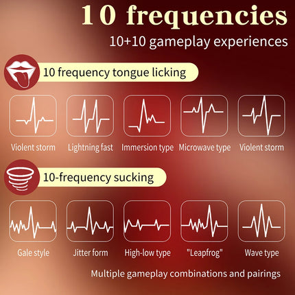 2 in 1 Sucking Vibrator Female Clit Nipple Stimulator G Spot Oral Licking Sexual Masturbator Erotic Adult Sex Toys for Women