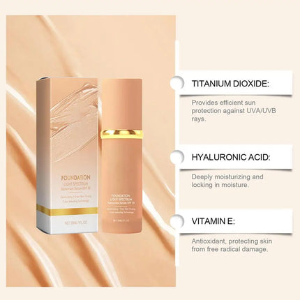4-in-1 Bionic Discoloration Concealer Foundation Make-up Moisturizing Repair Skin Moisturizing Primer All Skin Tone Makeup