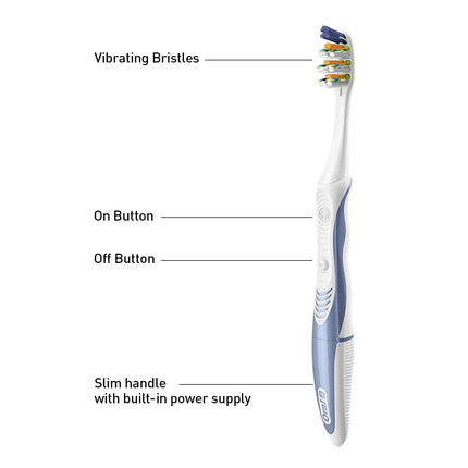 Oral-B Pulsar 3D White Electric Toothbrush 2Pcs/Pack Vibrating Bristles Built-in Power for Deep Clean (Colors Random)