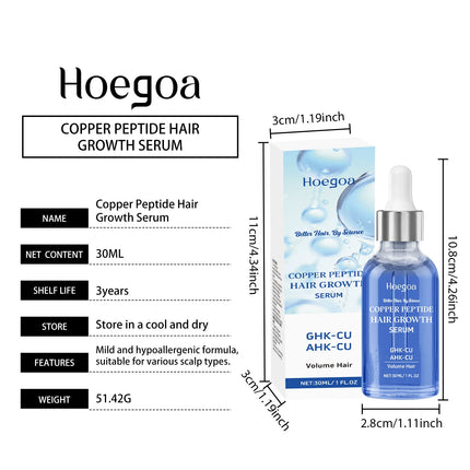 Copper Peptide Hair Serum GHK Cu Hair Growth Activate Follicles Strengthen Roots Thicker Hair Dry Scalp Anti Breakage Daily Care