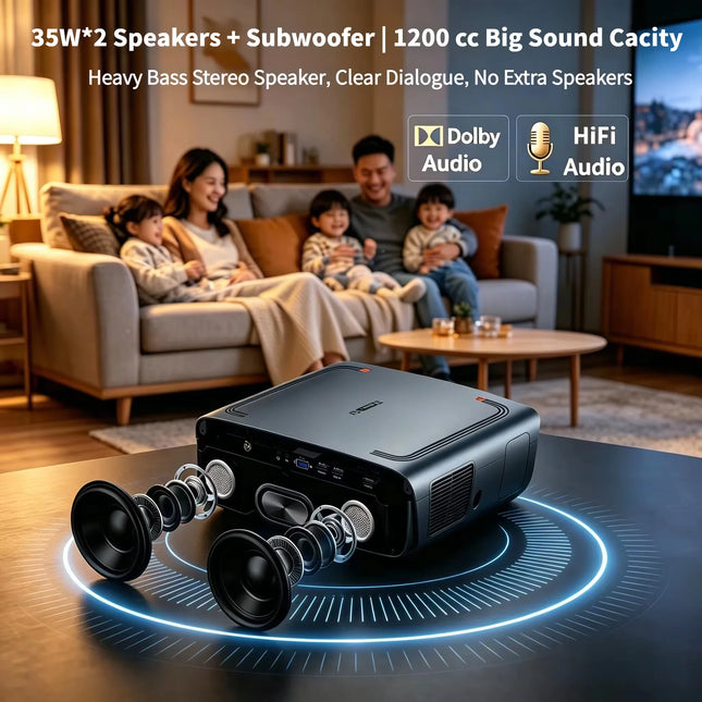 4K UHD Video Projector 4200 ANSI Android 14 Google TV Smart Home Theater WiFi6 TOF Auto Focus Dual Speakers Movie Beamer 2026