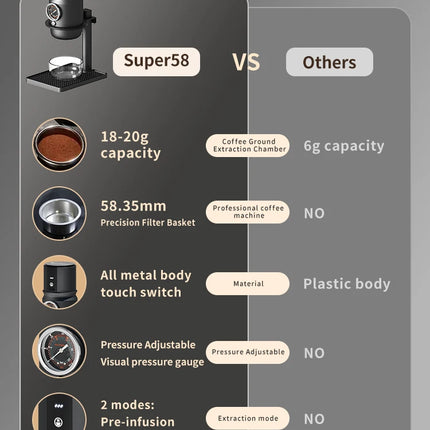 STARSEEKER Super58 Portable Electric Espresso Machine Travel Coffee Maker For Camping Car Coffee Maker With USB-C Bracket Tamper