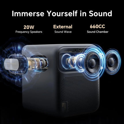Wanbo Mozart 1 Pro Google TV Projector,1200 ANSI,Online 4K,HDR10,MEMC,20W Speaker,HDMI 2.0,ASA 3.0,32dB Low Noise