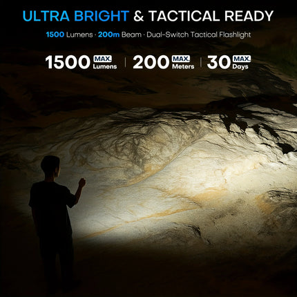 EDC Tactical Flashlight,1100Lm Rechargeable Led Flat Flashlight w/Clip & Digital Display,Pocket Flashlight For Camping Emergency