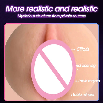 Realistic Rubber Vagina  Soft Pocket  Pussy Deep Throat  Male Masturbator Cup Adult supplies Sexy Toys for Man Female