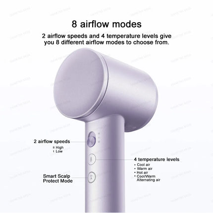 MIJIA High‑Speed Hair Dryer Pro,8 Airflow Modes,50 °C Constant Temp,110k RPM,70 m/s Air,200M Ions,CN Version With Adapter