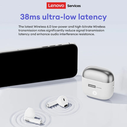 New Lenovo LE220 TWS Bluetooth 6.0 Leather Earphones Ultra-low Latency Wireless In Ear Headphones ENC Noise Reduction Earbuds