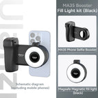 MA35 Kit Black / Poland