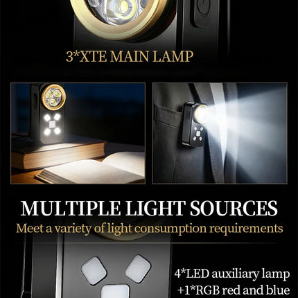EDC Flashlight USB Charging Magnetic Clip Work Light LED Strong Light Torch Red Blue Warning Light for Outdoor Camping Hiking