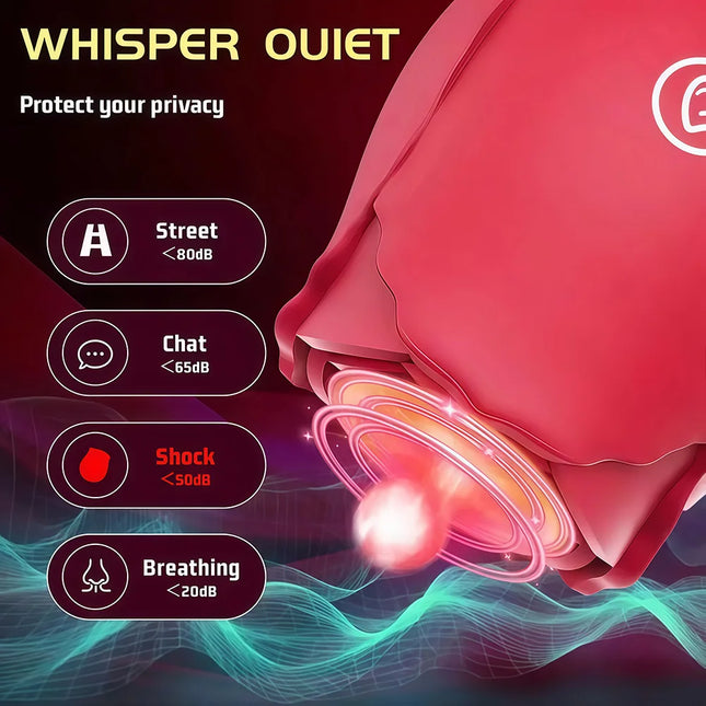 10 Speed Rose Sucker Vibrator G-spot Dildo Clitoris Stimulating Sucking Female Sex Toy USB Rechargeable Rose-shaped Mini Massager