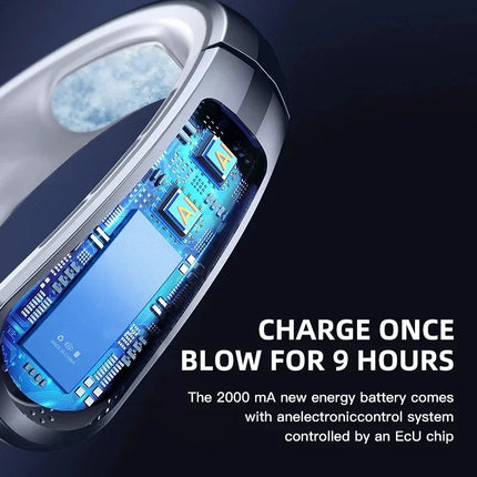 2026 New Air Cooler USB Hanging Neck Fan Portable Leafless Mini Charging Mute LED Digital Display Electric Fan