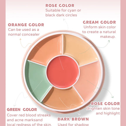 6 in1 Professional Full Coverage Concealer Flawlessly Covers Dark Circles Wrinkles Pore Silky Texture Concealer Hides Dark Spots