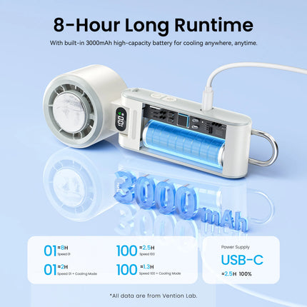 Vention Handheld Fan Superconductive Cooling 100 Speeds 13000 RPM LED Digital Display Handheld Turbo Foldable Outdoor Fan