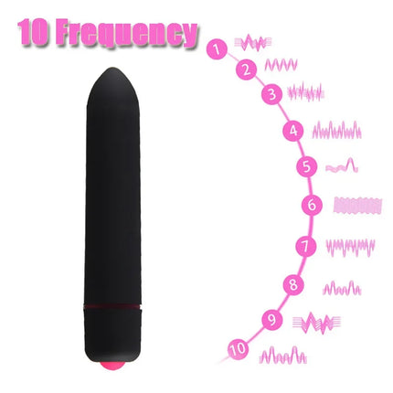 Double Penis Dildo Double Ended Strapon Ultra Elastic Harness Belt Strap On Dildo Adult Sex Toys for Woman Couples Sex Products