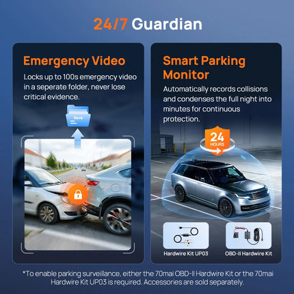 Global version 70mai dash cam M310 plus 4K true 4K 2160p WDR voice control support 24H parking mode car DVR 70mai M310 plus 4K