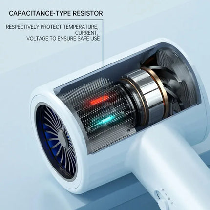 Hair Dryer, High-Speed Electric Turbine Airflow, Low Noise, Constant Temperature And Quick Drying Wind Speed 62m/s1800WQuick Dry