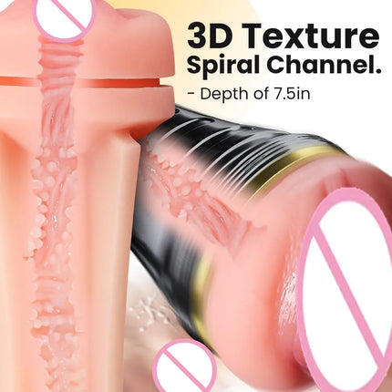 Flesh the LIght Realistic Artificial Vagina Pocke Pussy Sucking Men's Masturbator Sex Toy For Men Adult Toys Sexual Exercise