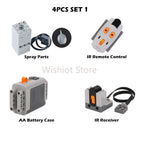 spray kit 4